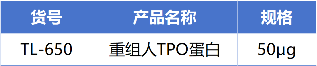 ag尊龙z6mg新品速递 | 重组人TPO蛋白震撼上市！精准调控造血，解锁干细胞培养新维度